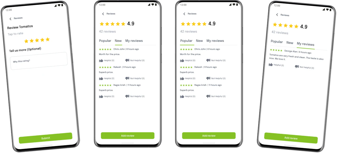 review