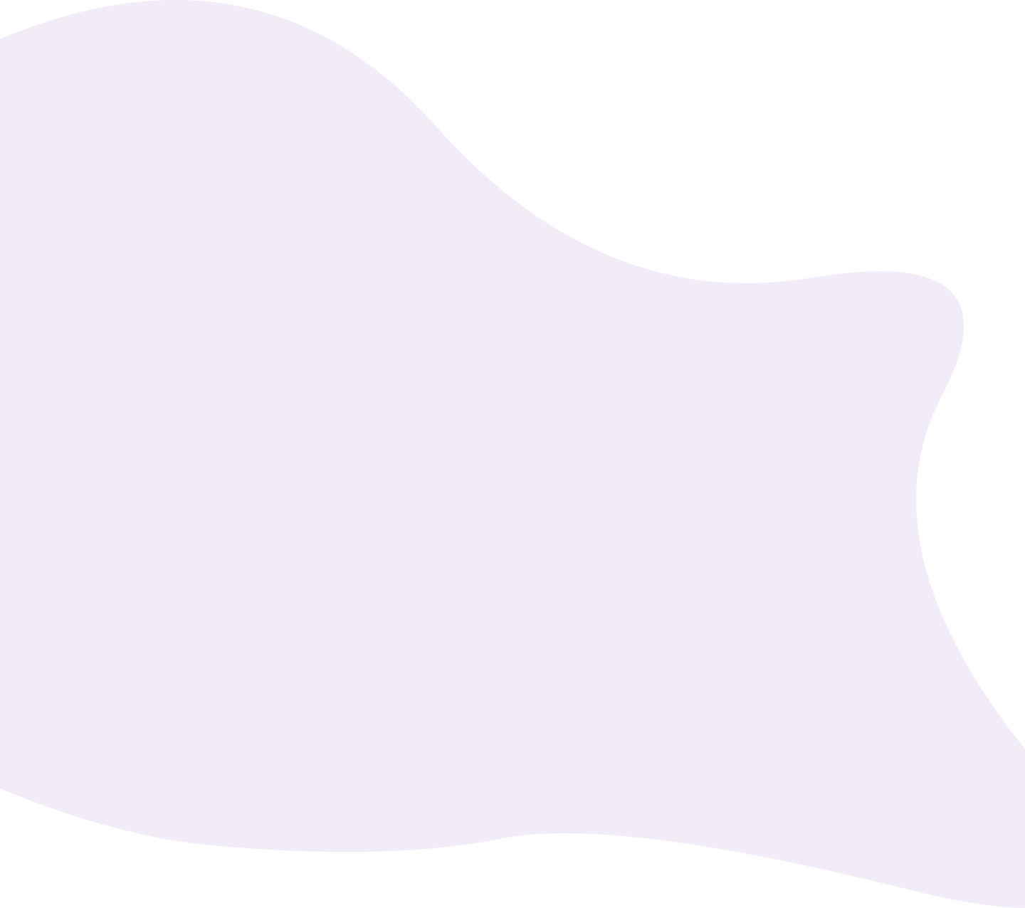 blob